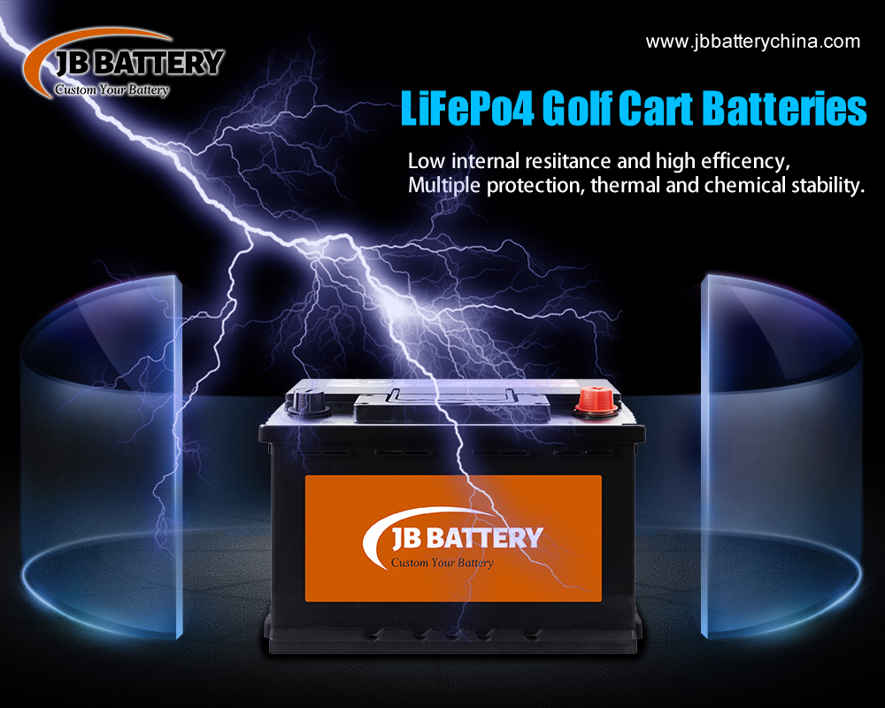 Quels sont les composants de la batterie rechargeable personnalisée au lithium-ion pour voiturette de golf 48V 5 kWh 120Ah?
